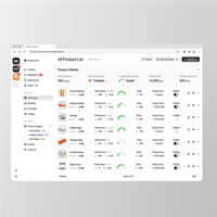 Inventory Management